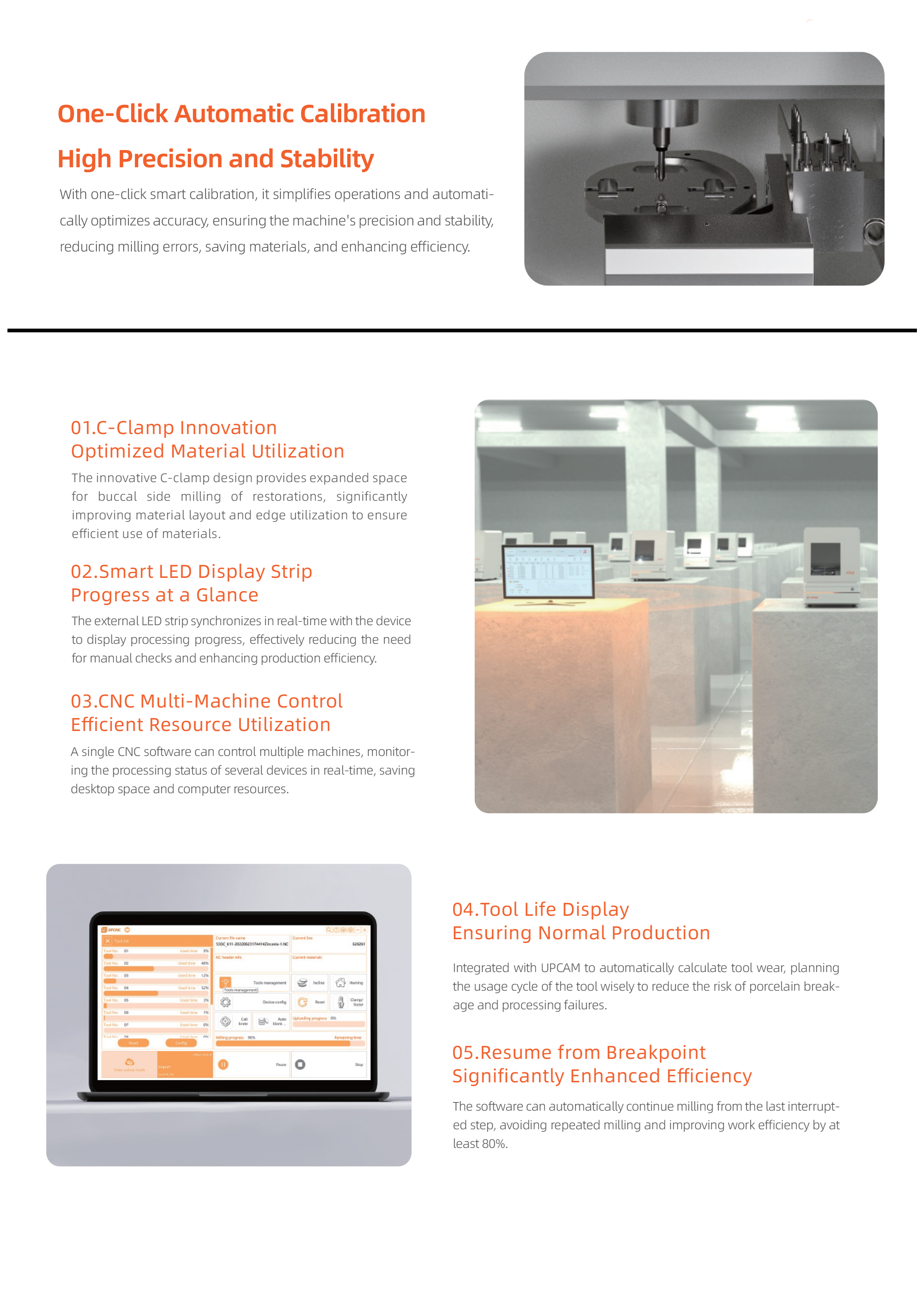 P53 Features8